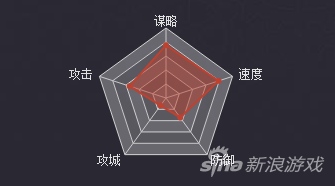 率土之滨