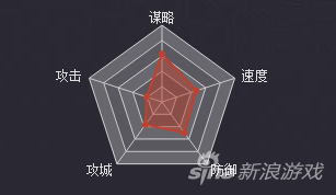 率土之濱