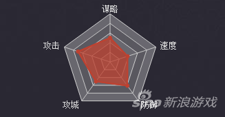 率土之滨