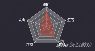 率土之滨