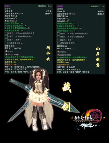 各門派1000品武器屬性