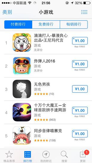 圖1