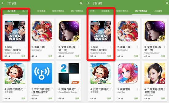 Google Play免费游戏总榜第一名