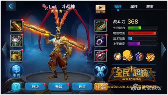 全民超神都战神孙悟空的如来佛主有哪些_979