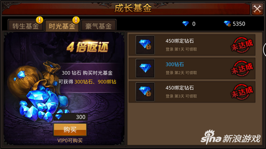 成长基金怎么玩 全民奇迹成长基金系统玩法详