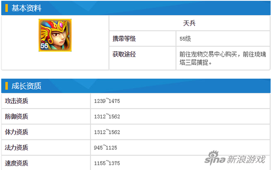 《神武2》手游天兵宠物图鉴 是神兵呢