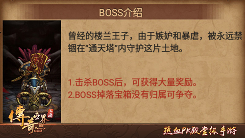 圖2