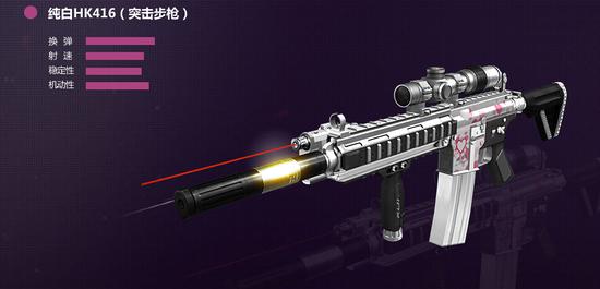 ͼ1������HK416