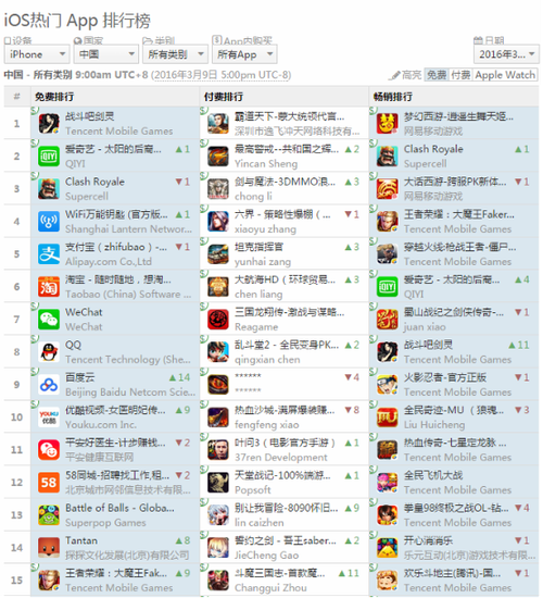 App Store 截图