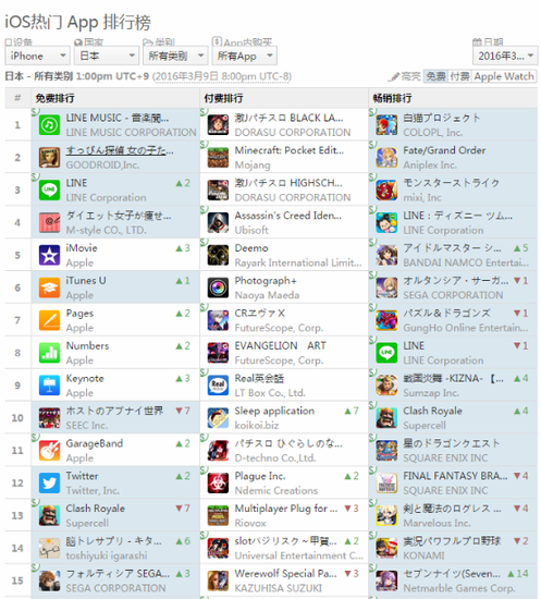 App Store 截图