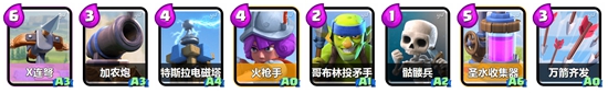 套牌分享
