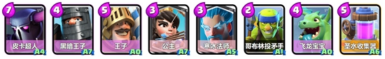 套牌分享