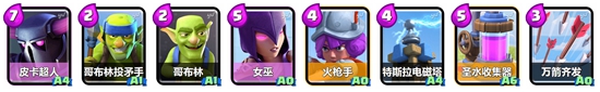 套牌分享