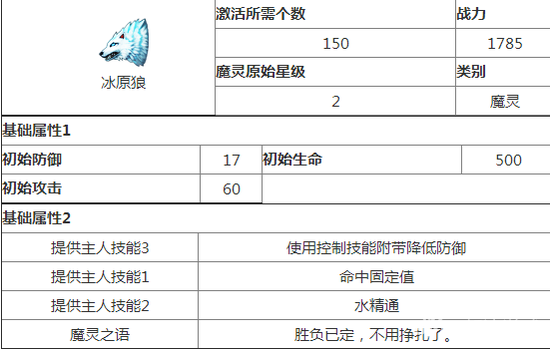 剑与魔法手游魔灵冰原狼技能属性图鉴_97973
