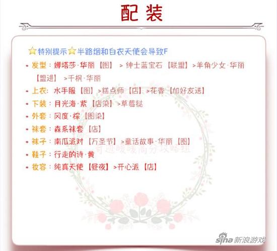 配装