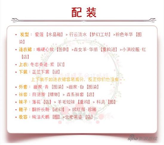配装