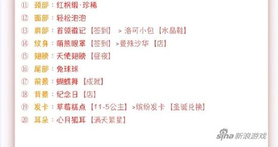 配饰：特殊