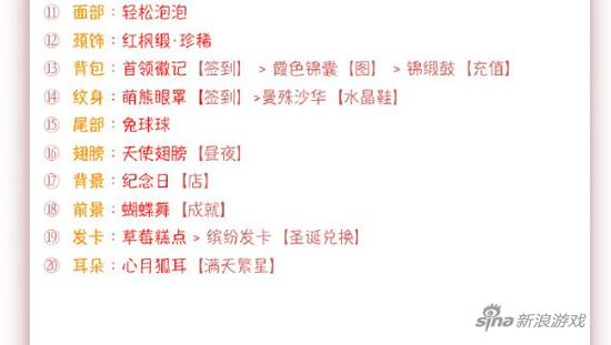配饰：特殊