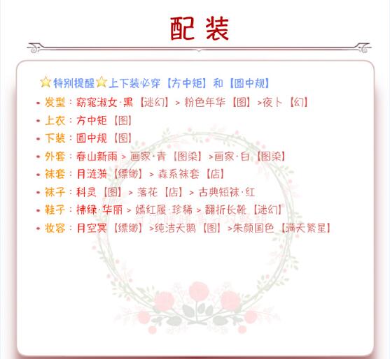 配装