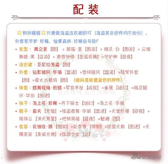 配装