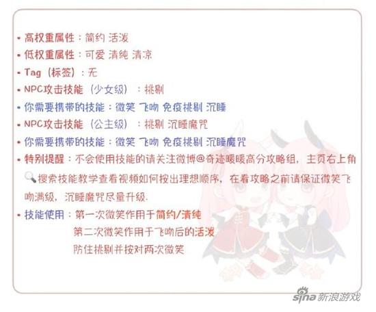 属性技能