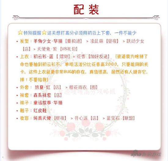 配装
