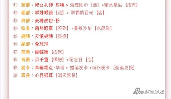 配饰：特殊