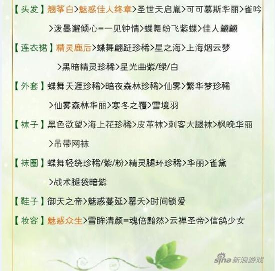 配装