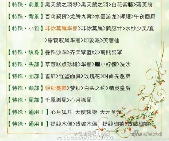 特殊饰品