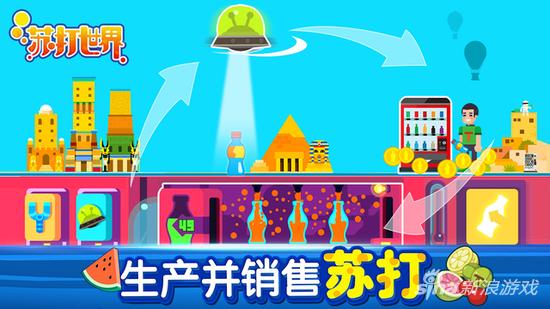 苏打世界2