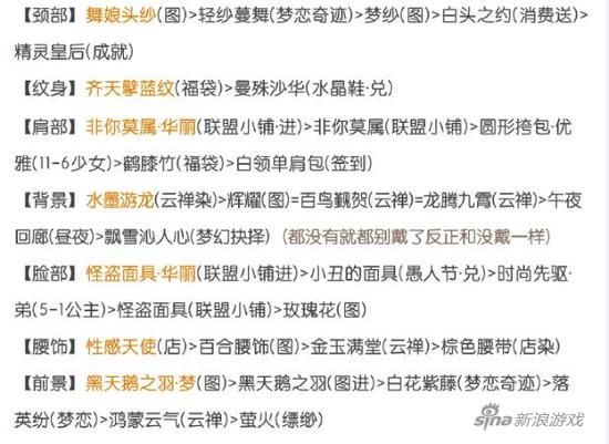 特殊饰品