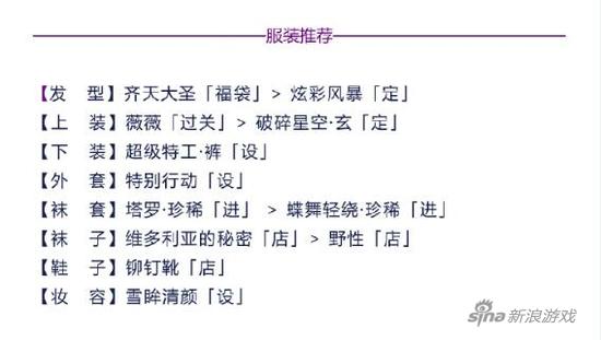 配装