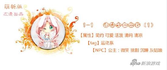奇迹暖暖1-1少女级公主级通用萌新攻略