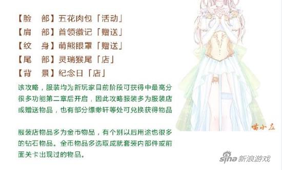 特殊饰品