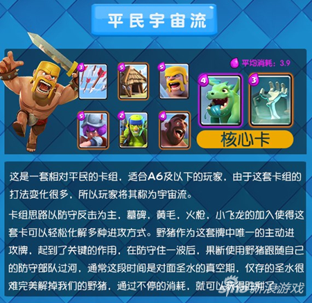 皇室戰(zhàn)爭(zhēng)平民宇宙流卡組介紹
