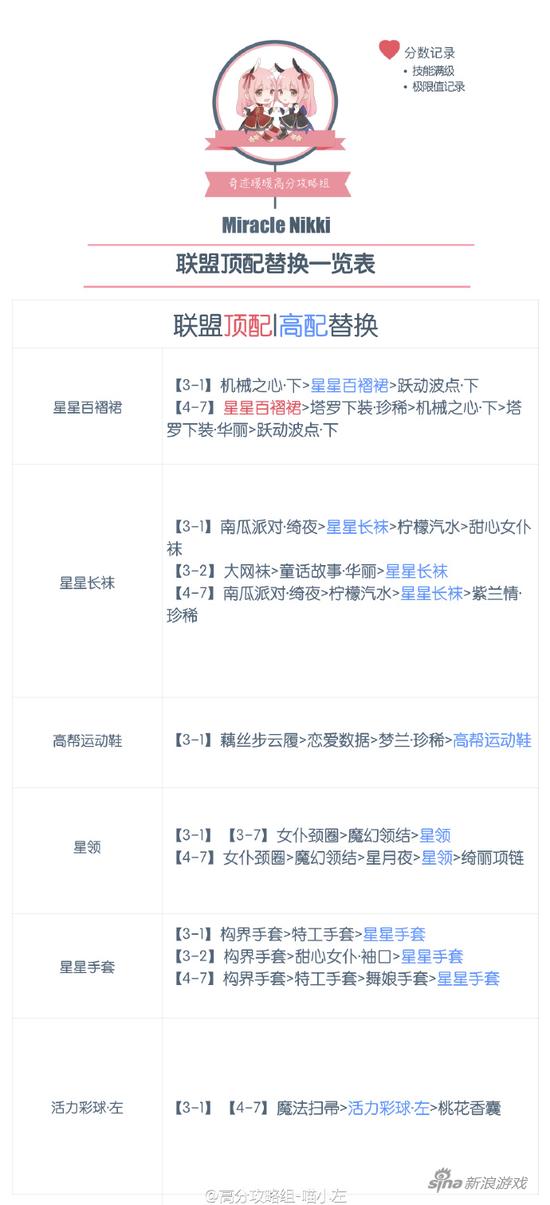 联盟