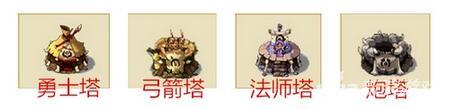 新部落守卫战猎场第一章6-2