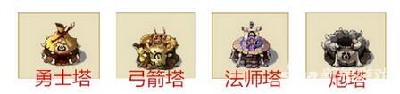 新部落守卫战猎场第一章7-2