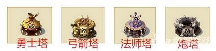 新部落守卫战猎场第一章10-2