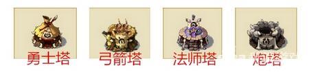 新部落守卫战猎场第一章8-5