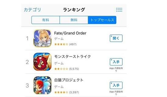 日服AppStore排行榜