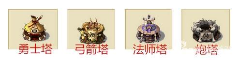新部落守卫战猎场第二章11-2