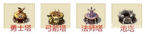 新部落守卫战猎场第二章12-4