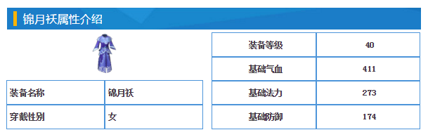 锦月袄