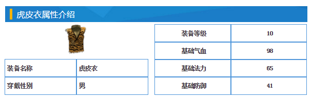 虎皮衣