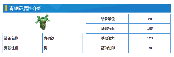青铜铠