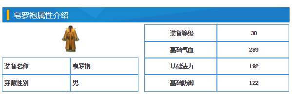 皂罗袍