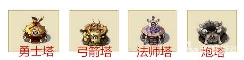 新部落守卫战猎场第二章13-1