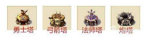 新部落守卫战猎场第二章15-4