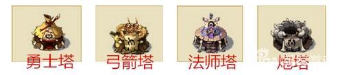 新部落守卫战猎场第二章15-3